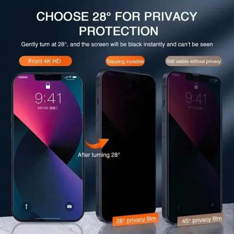 1-5PCS Anti Peep Privacy Tempered Glass For iPhone 12 13 14 15 Pro Max 16 17 Anti Spy Screen Protector
