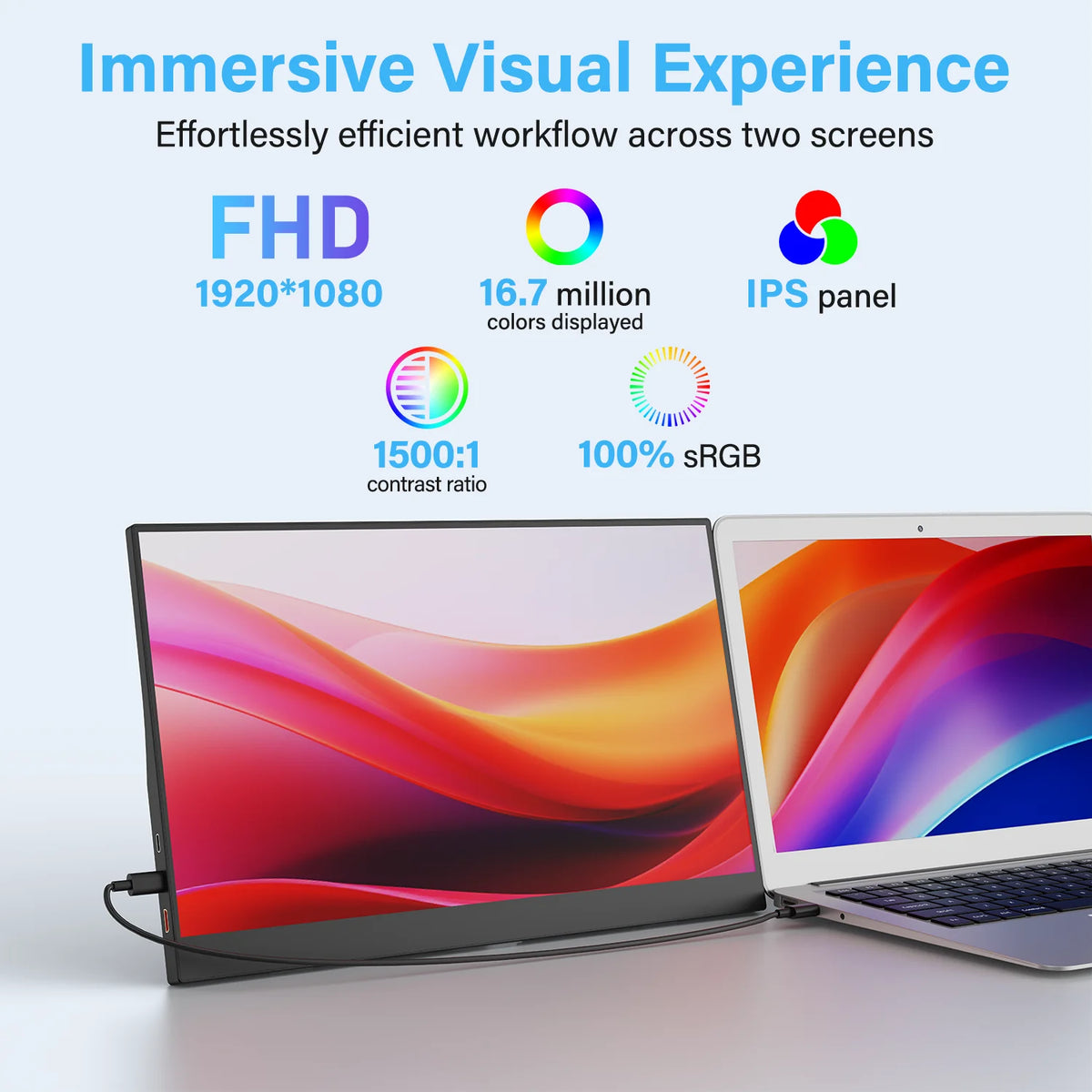 Amoudo 15.6 Inch Portable Monitor 1920x1080P extends Display IPS LCD Panel Penhole Stand VESA USBC Mini HDMI Mobile Display